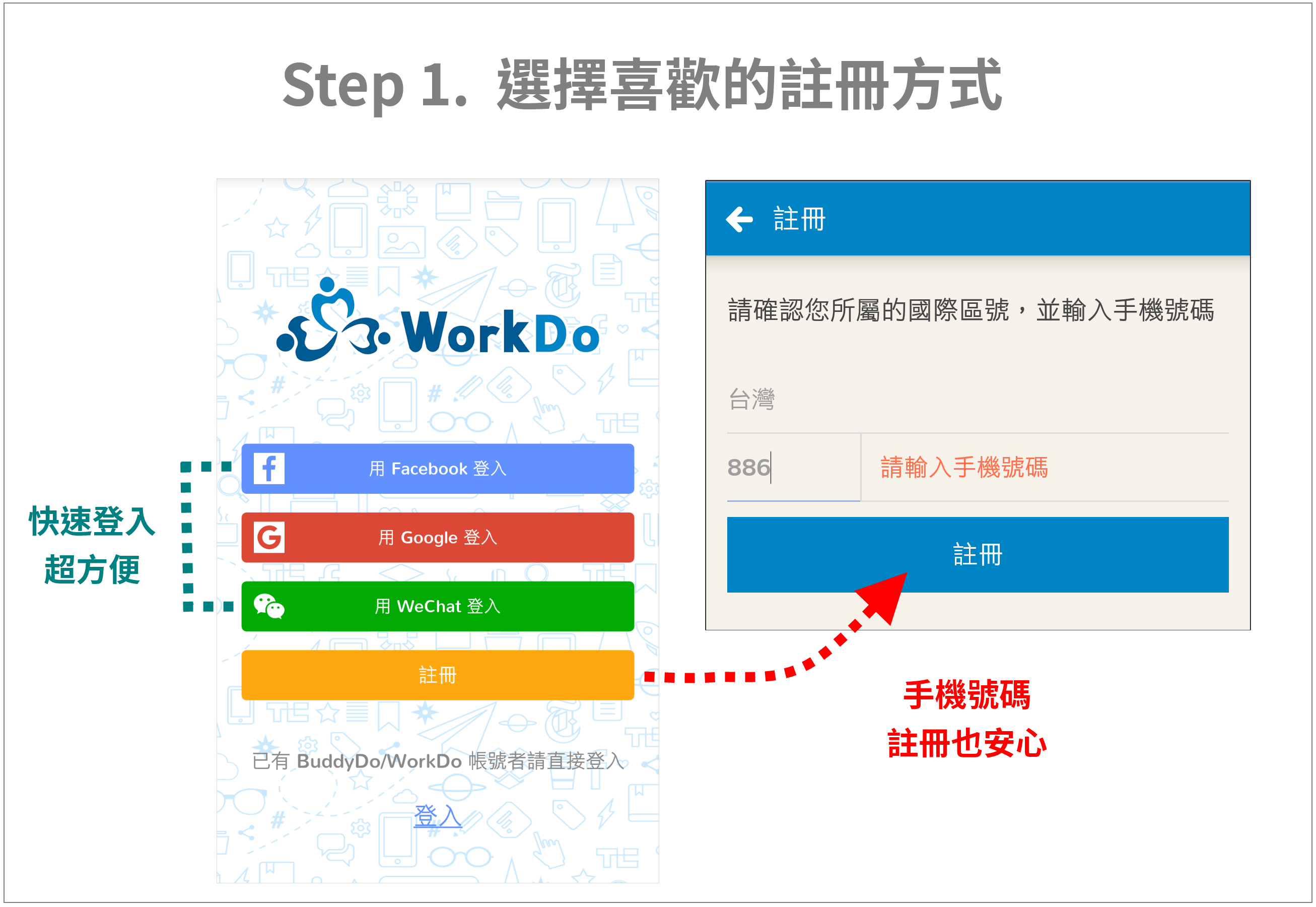 新手上路第1 步：註冊，2 分鐘內搞定！ WorkDo